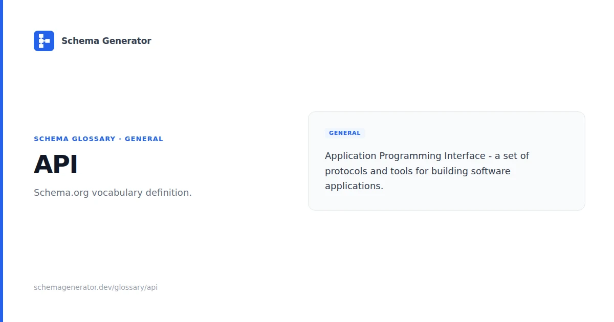 API glossary term illustration