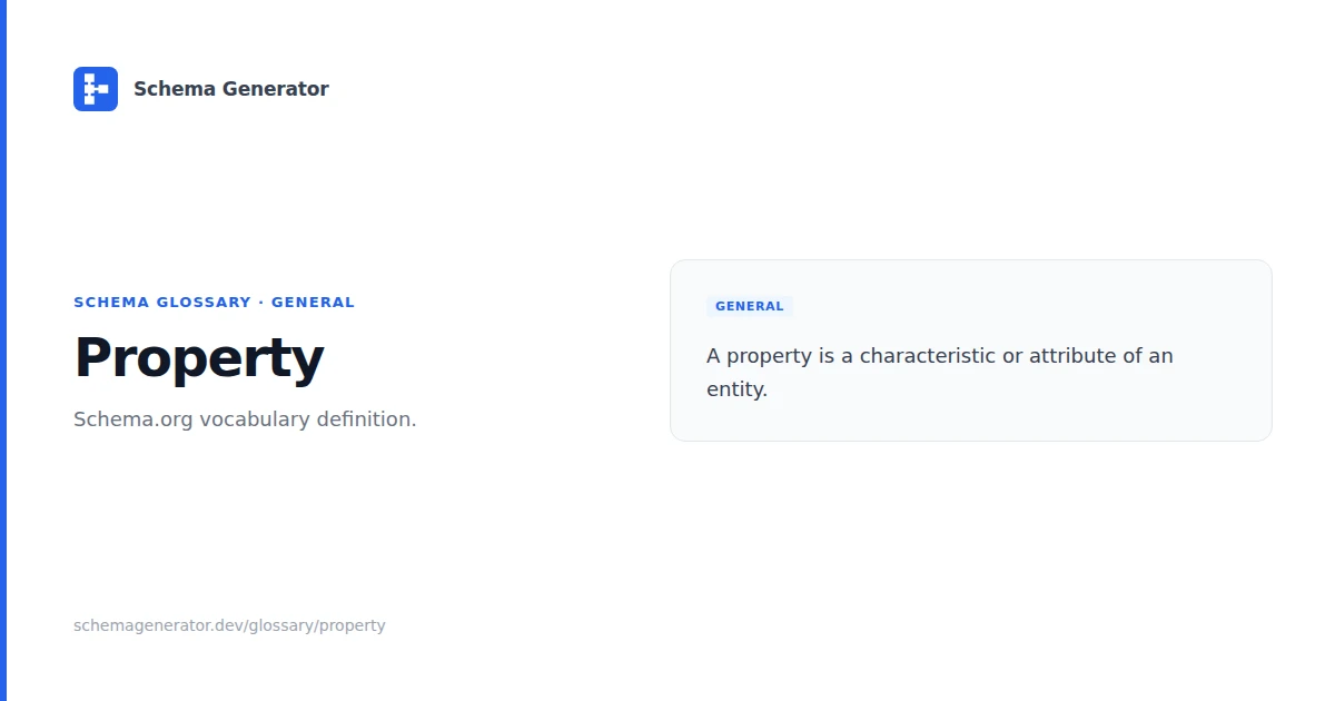 Property glossary term illustration