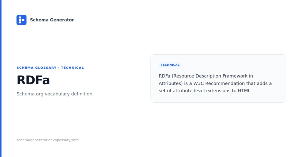RDFa glossary term illustration