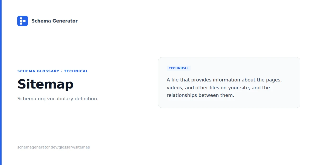 Sitemap glossary term illustration