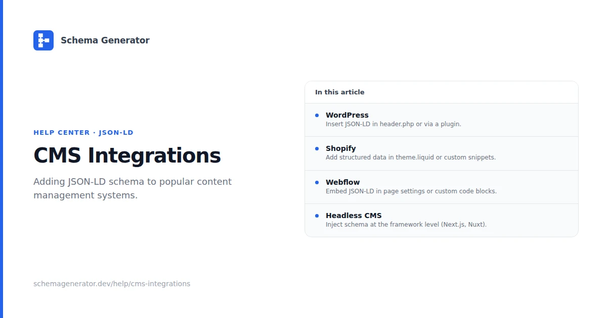 CMS Integrations Guide help guide illustration